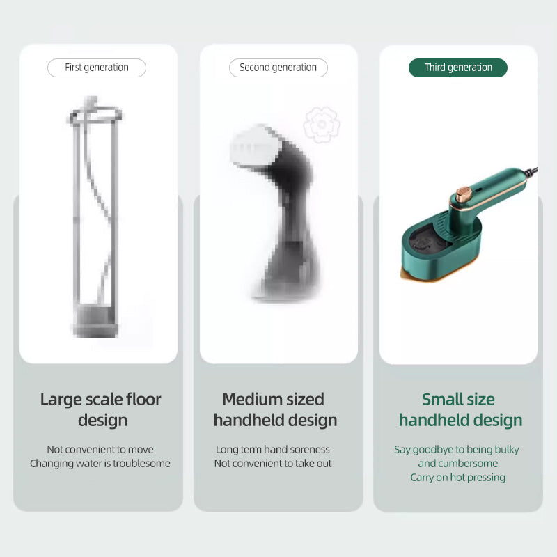 Mini Steam Iron for Clothes:Support Dry And Wet Ironing for Home Travel